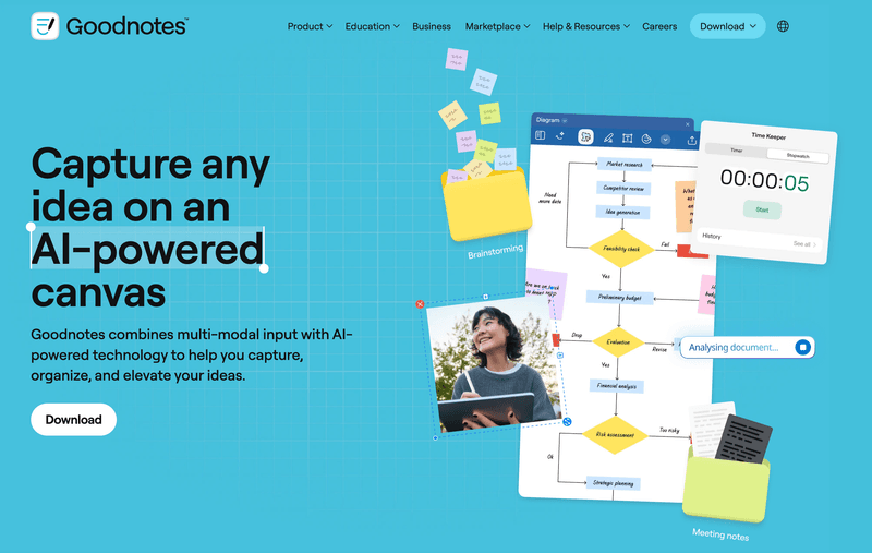 GoodNotes marketing page showing the "Capture any idea on an AI-powered canvas" hero with diagrams, sticky notes, and meeting notes